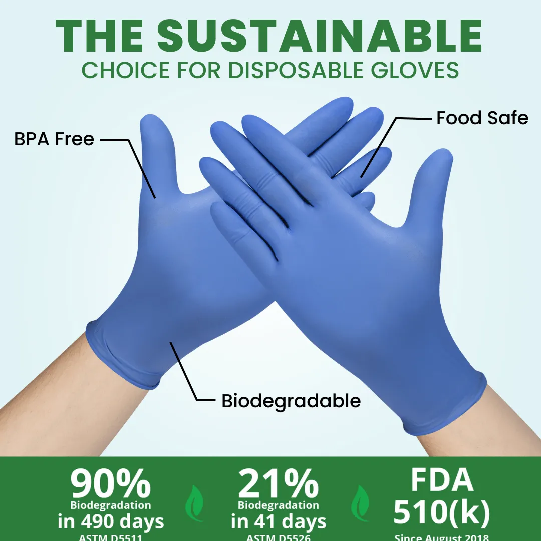 Eco Gloves Biodegradable Nitrile Gloves (4.0 Mil) - BLACK (100 gloves/box)