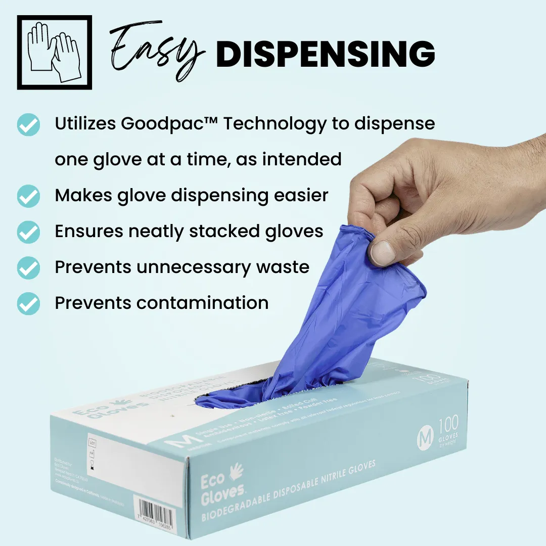 Eco Gloves Biodegradable Nitrile Gloves (4.0 Mil) - BLACK (100 gloves/box)