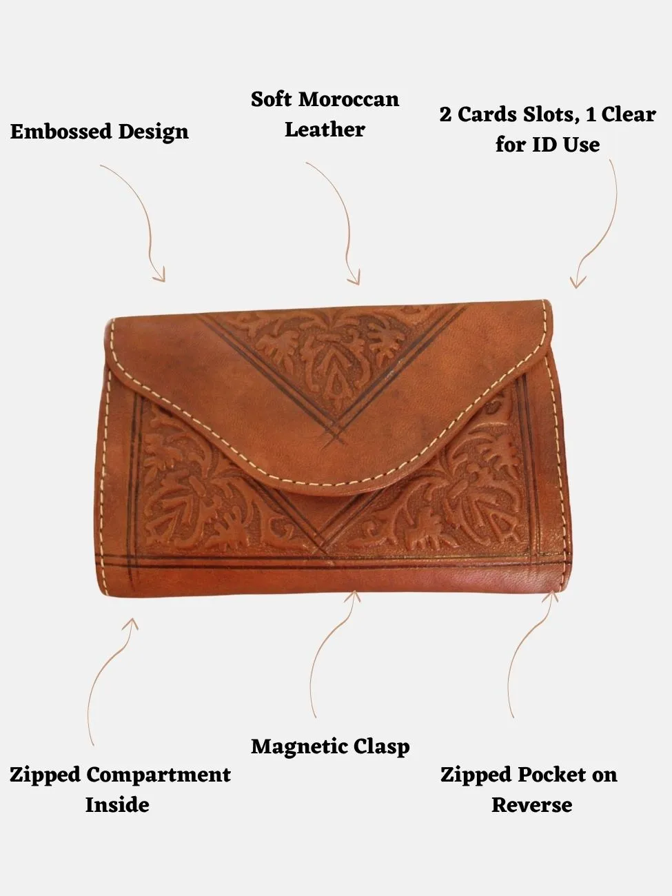 Small Leather Tri-Fold Purse Dark Brown