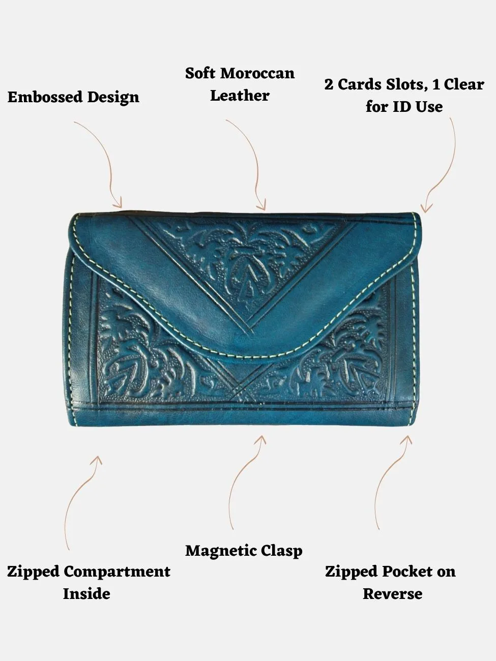 Small Leather Tri-Fold Purse Teal